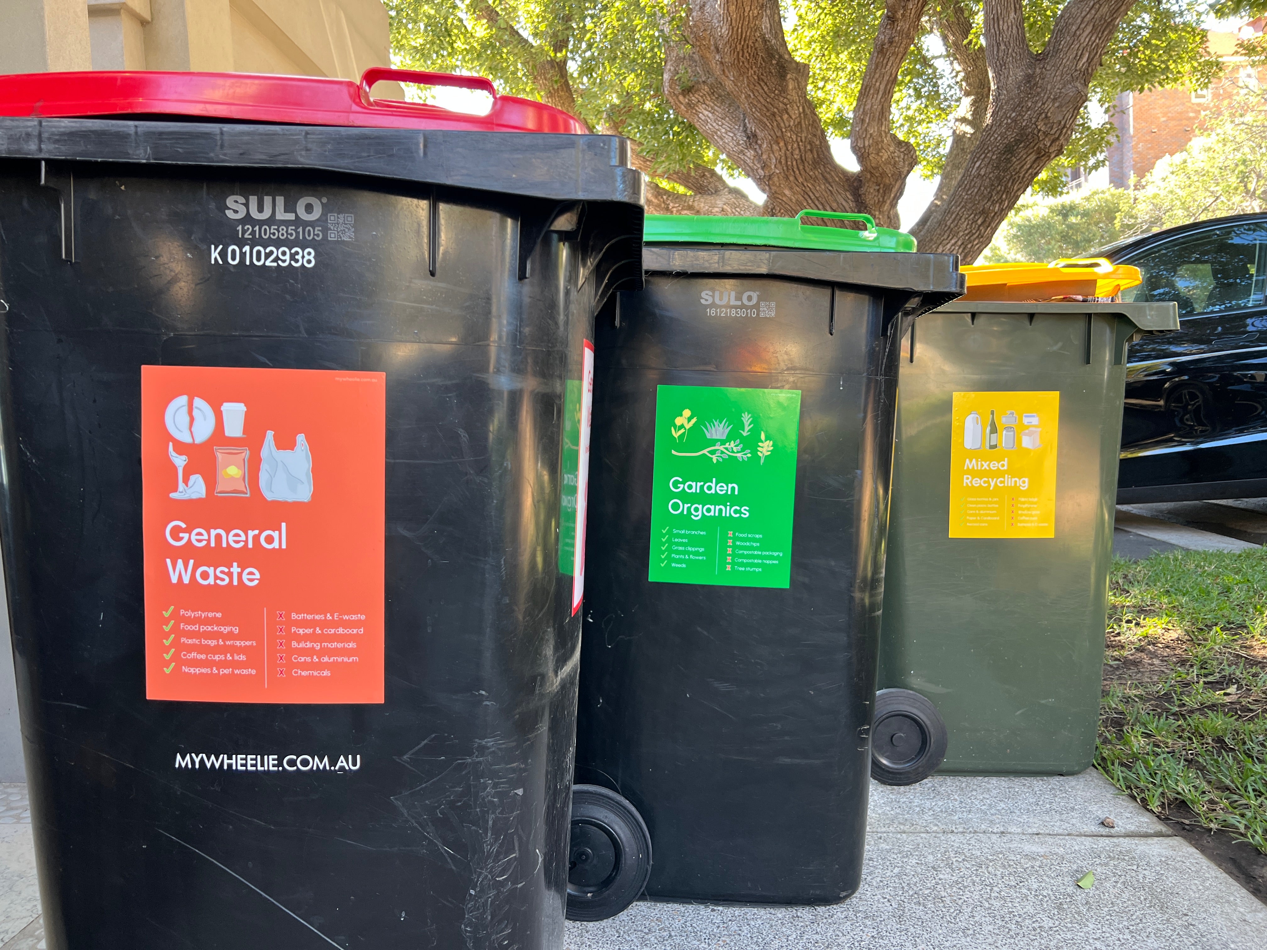 Transbin Label Wheelie Bin Information Sticker Set – 3-Pack – MyWheelie